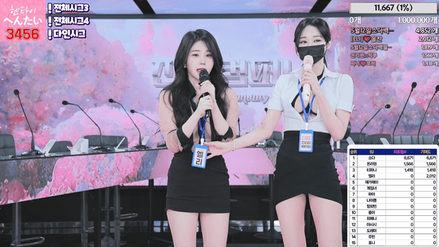 韩国女团|JinriCP 第二季第1期|pandaTv|直播